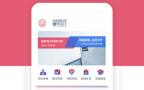 Responsive image